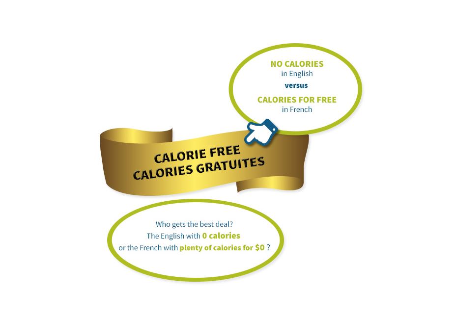 Calorie free EN